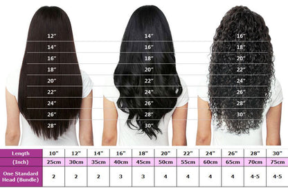 Burmese Curly Wefted Hair Extensions (Bundles)